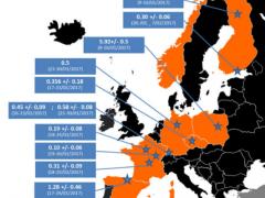 Présence d'iode radioactive dans l'air européen